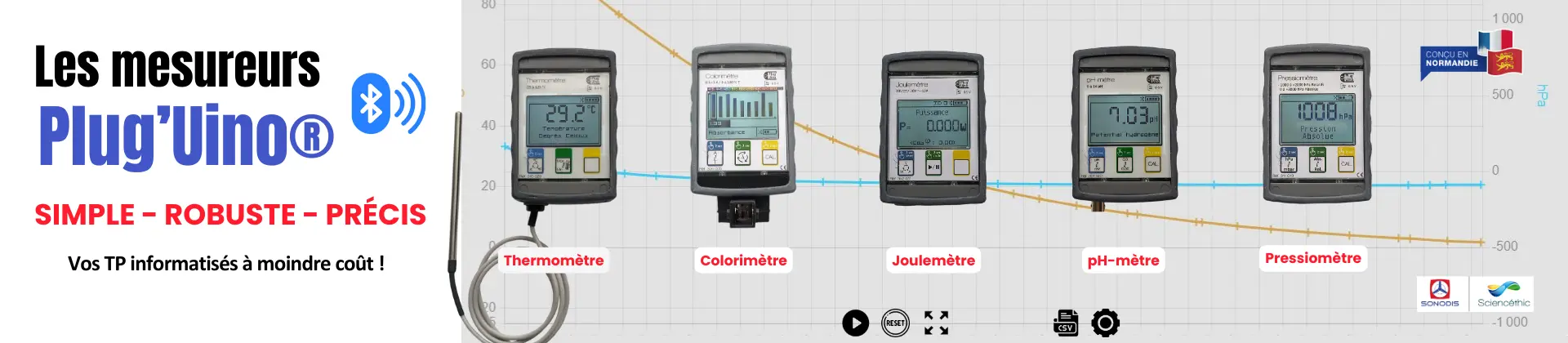 les mesureur plug'uino bluetooth les mesureur plug'uino bluetooth
