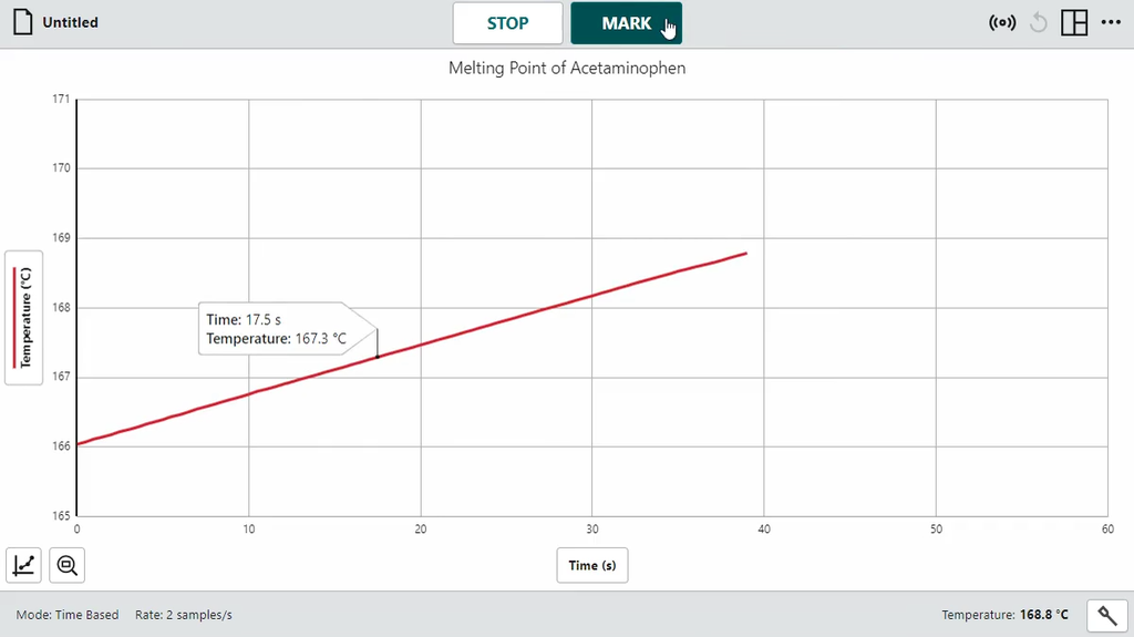 Logiciel Graphical Analysis Pro VERNIER - Licence 5 ans
