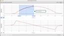 Logiciel Graphical Analysis Pro VERNIER - Licence 5 ans