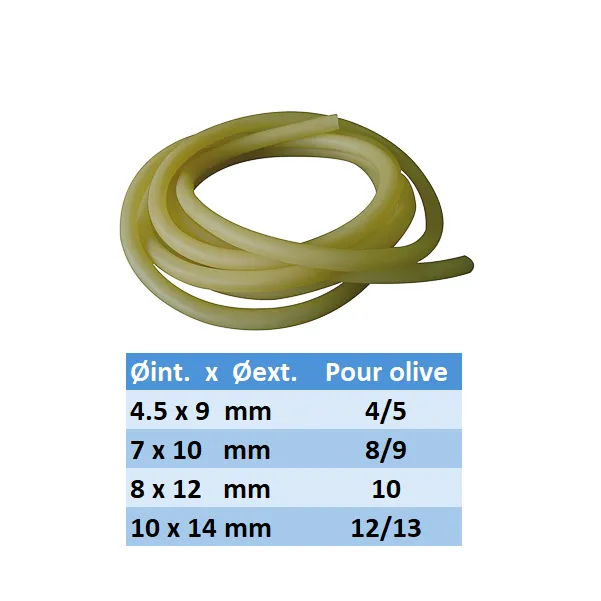 Tube feuille anglaise - 5 m