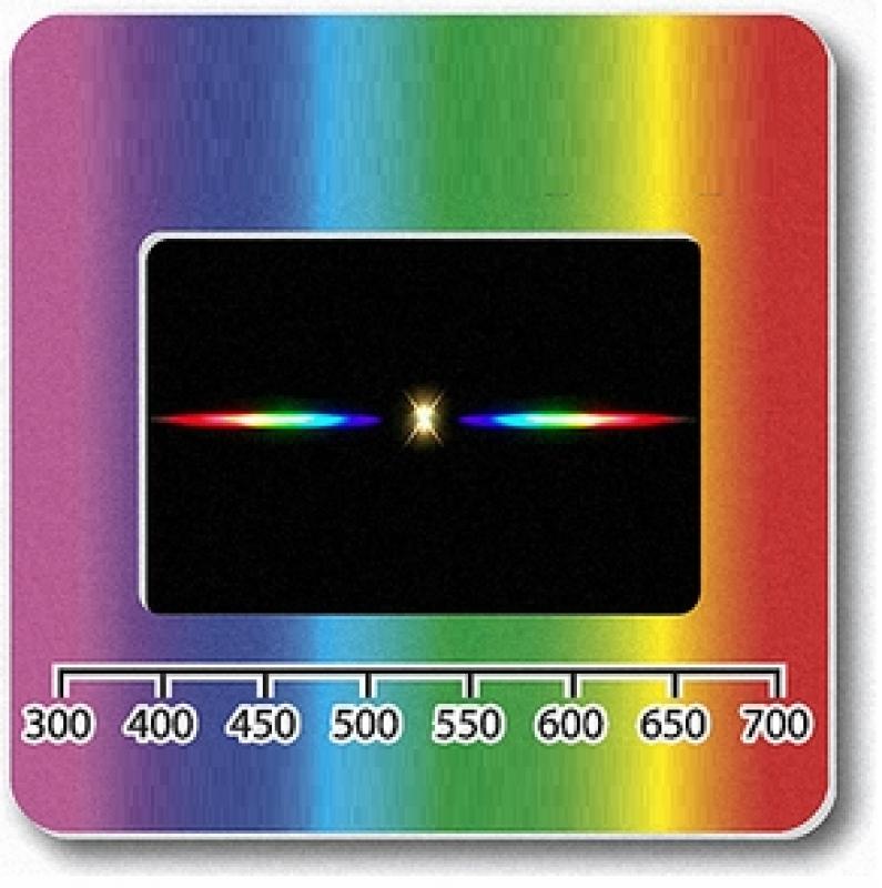 Réseau format diapositive cartonnée