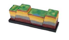 Modèle de la composition des vallées de rift