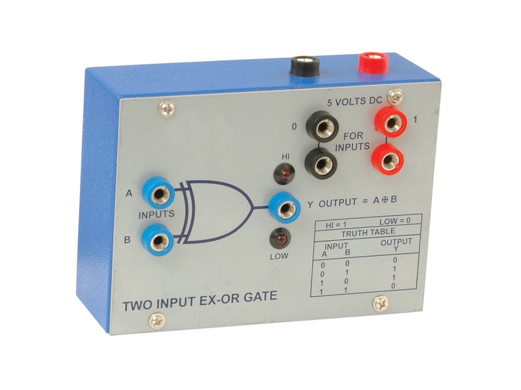 Porte logique OU EXCLUSIF (XOR) 