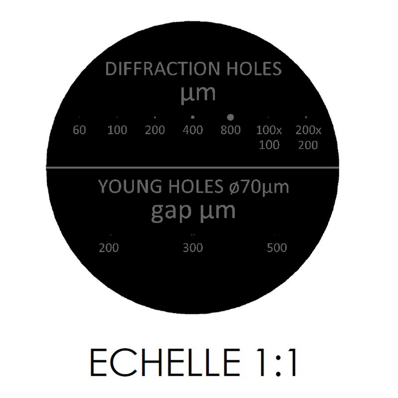 Jeton cercle trous de diffraction et fentes de Young