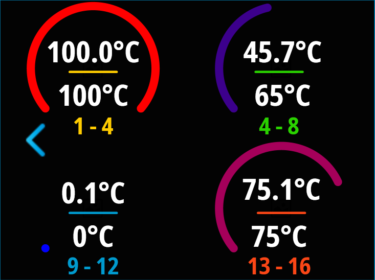 Thermotubes transparent