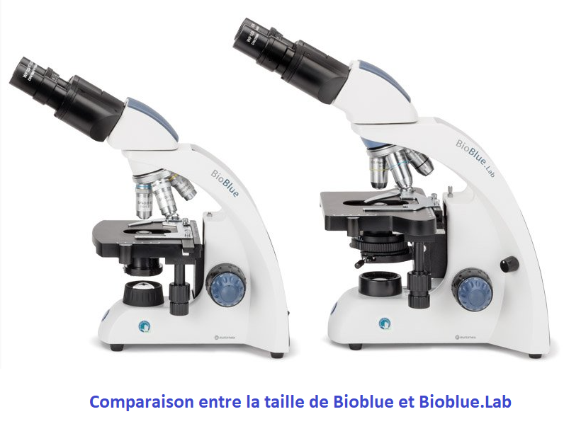 Microscope Bioblue.Lab