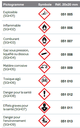 Étiquettes autocollantes 20x20 mm CLP- Substances dangereuses  SGH01 à SGH09 - Boîte de 1000