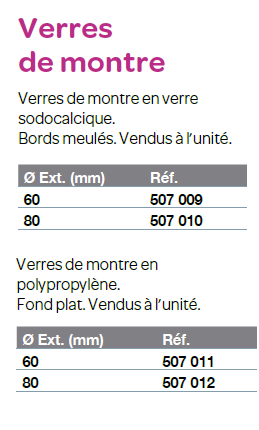 Verre de montre (copie)