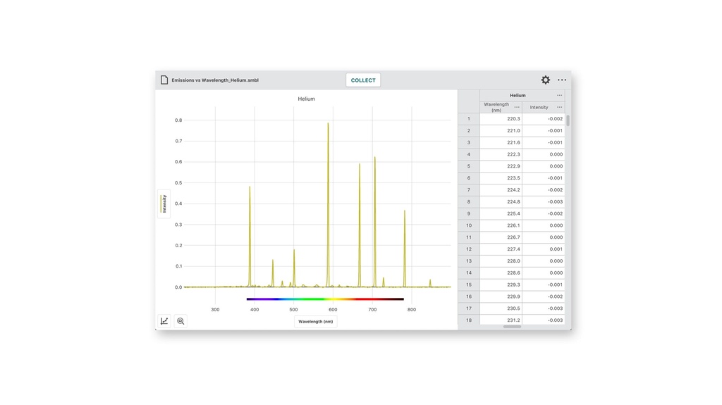 Spectrophotomètre Go Direct SpectroVis Plus Vernier