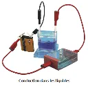 457017-conduction-liquide.webp