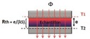 Appareil de mesure de la résistance thermique