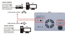 Alimentation programmable 30V DC