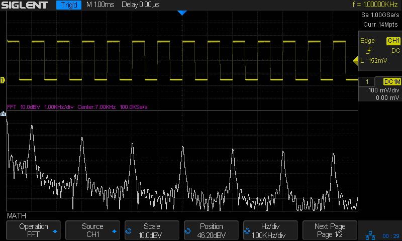 Oscilloscope numérique phosphore SDS1202X-E