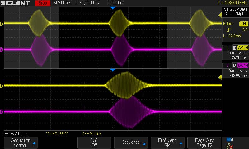 Oscilloscope numérique phosphore SDS1202X-E