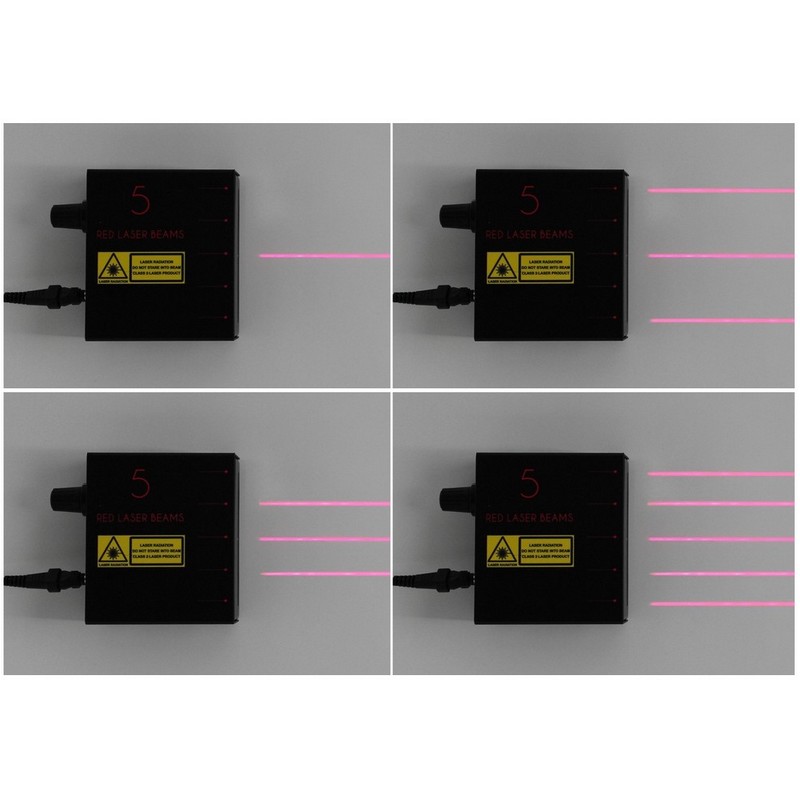 Laser multifaisceaux