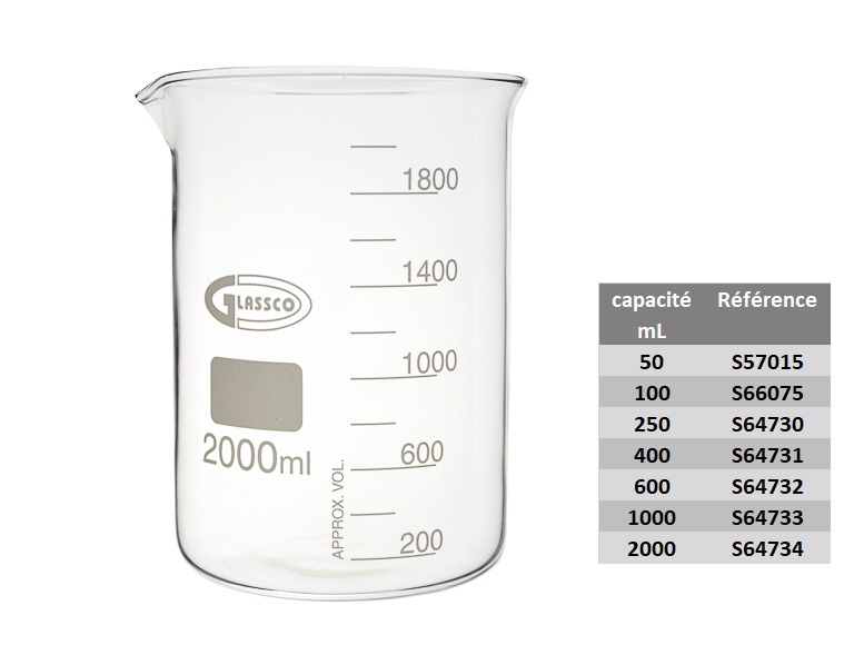 [S57015] Bécher forme basse - Glassco® (50 mL)