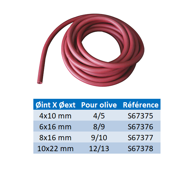 Tuyau à vide de 1 m
