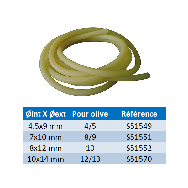 Tuyau en latex - caoutchouc - 5 m