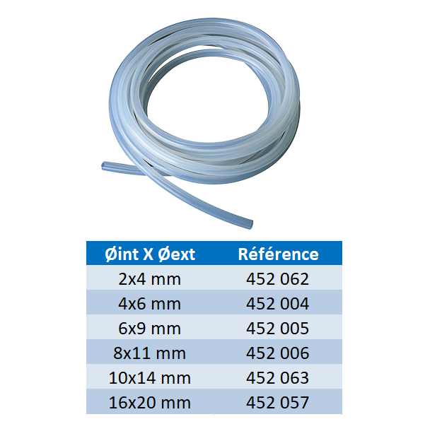 [452062-S02160] Tuyau Silicone - 5 m (2 x 4 mm)