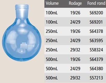 [S69200] Ballon fond rond - Rodaviss® (100 mL - 19/26)