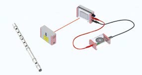 Dispositif de transmission d'un signal sonore par la lumière