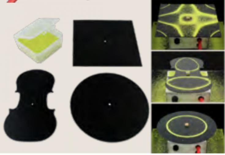 Accessoires Chladni pour vibreur de Melde 002074-S62837