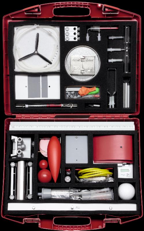 Ensemble aérodynamique