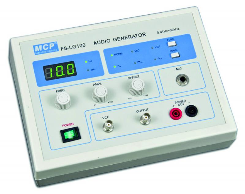 GTBF avec ampli micro