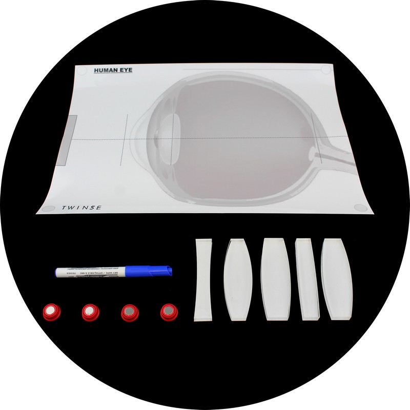 Kit oeil magnétique