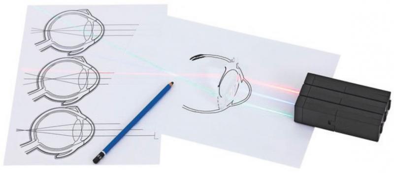 Kit optique oeil magnétique