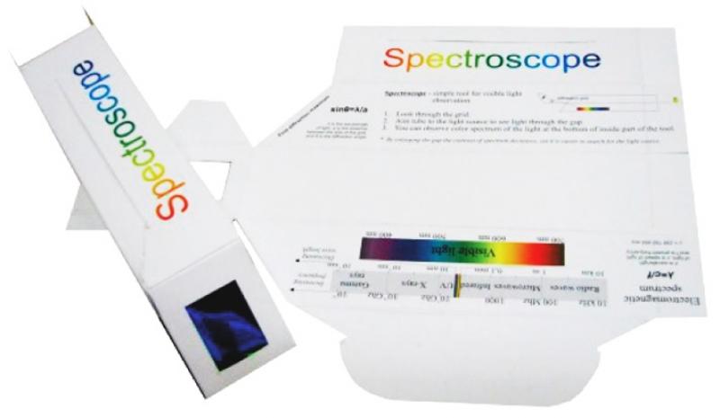 Spectroscope à main