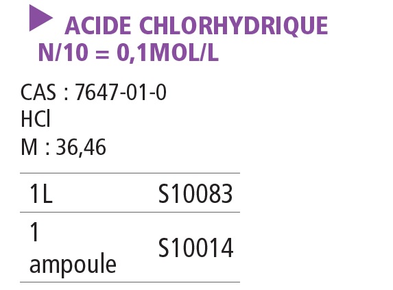 Acide chlorhydrique 0.1M