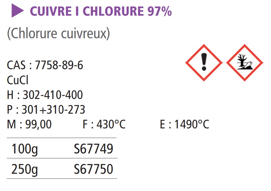 Cuivre (I) Chlorure