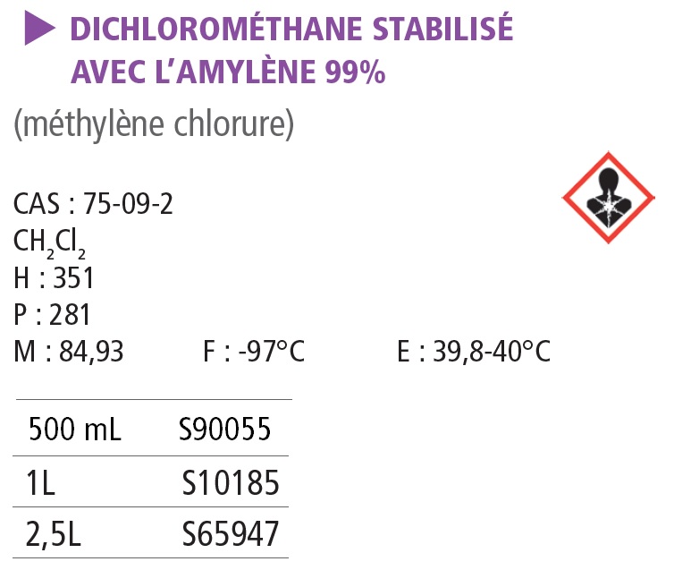 Dichlorométhane