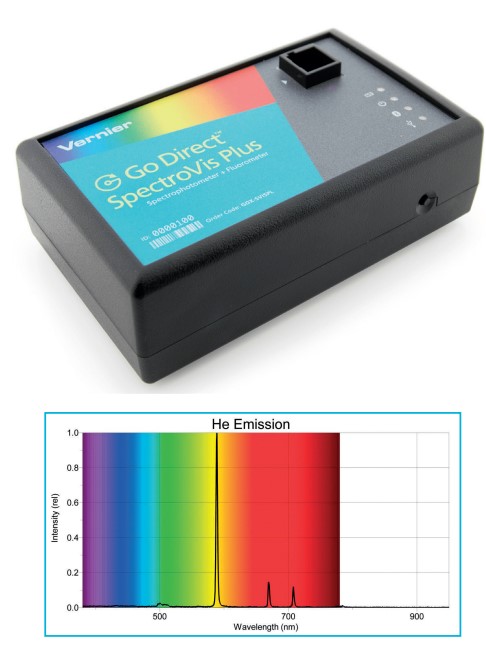 Spectrophotomètre Go Direct SpectroVis Plus Vernier