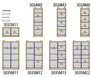 Armoire de sécurité multirisques 30 minutes (Série 3030.M) Trionyx