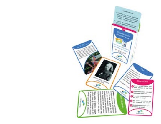 Cartes Classification périodique des éléments (PDF imprimable)