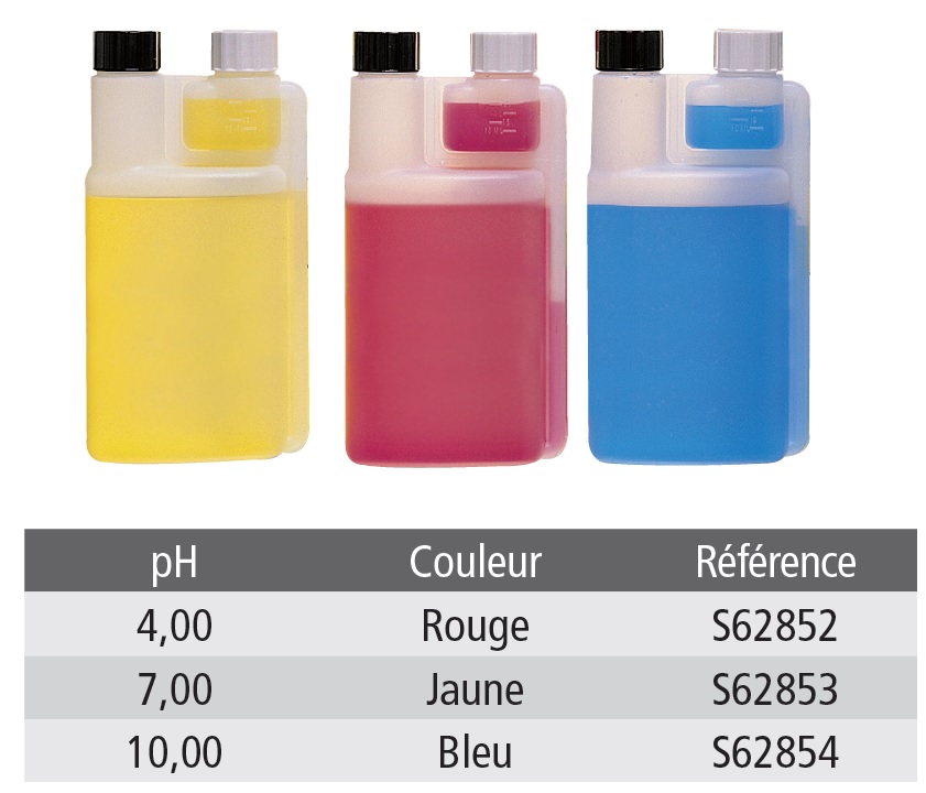 Tampon pH colore unidose pH 4,00 rouge 500 mL