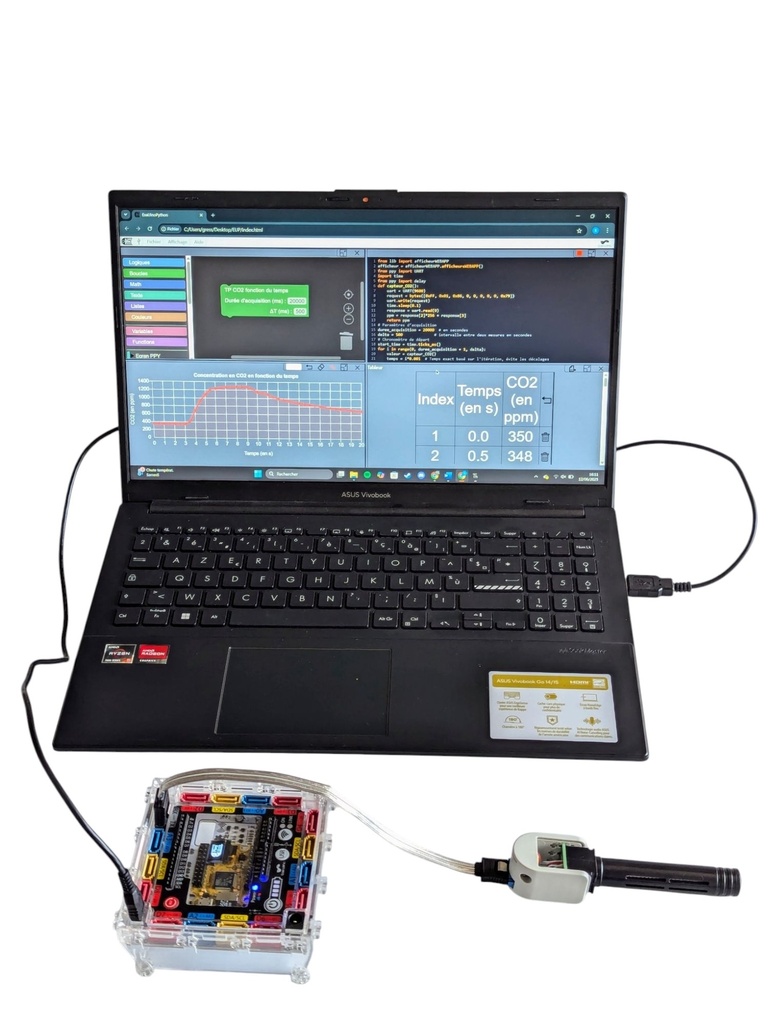 Interface à Microcontrôleur Plug'Uino® Py - Python