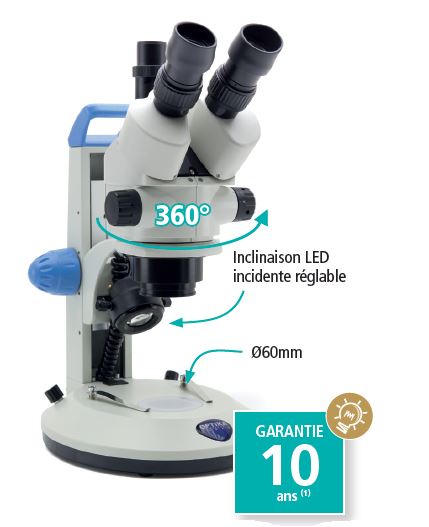 Loupe trinoculaire zoom à grande distance de travail Série LAB Optika