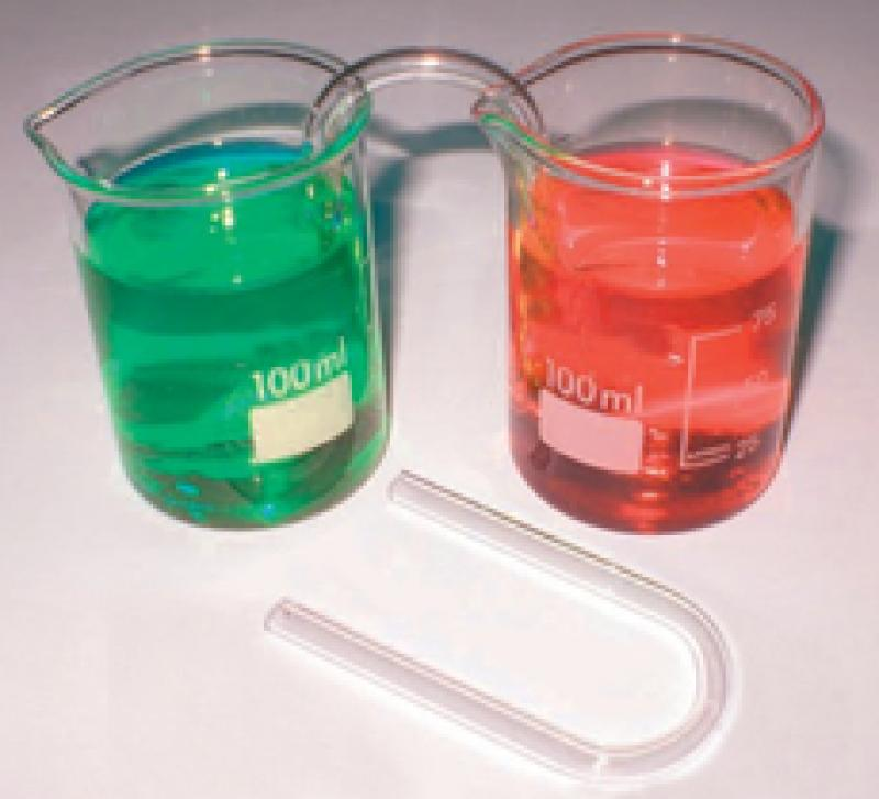 Tubes pour ponts salins (lot de 2)