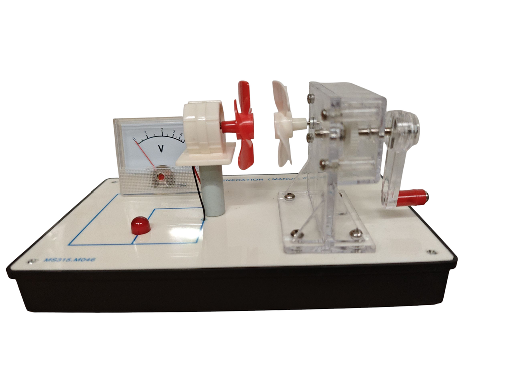Eolienne avec générateur d'air