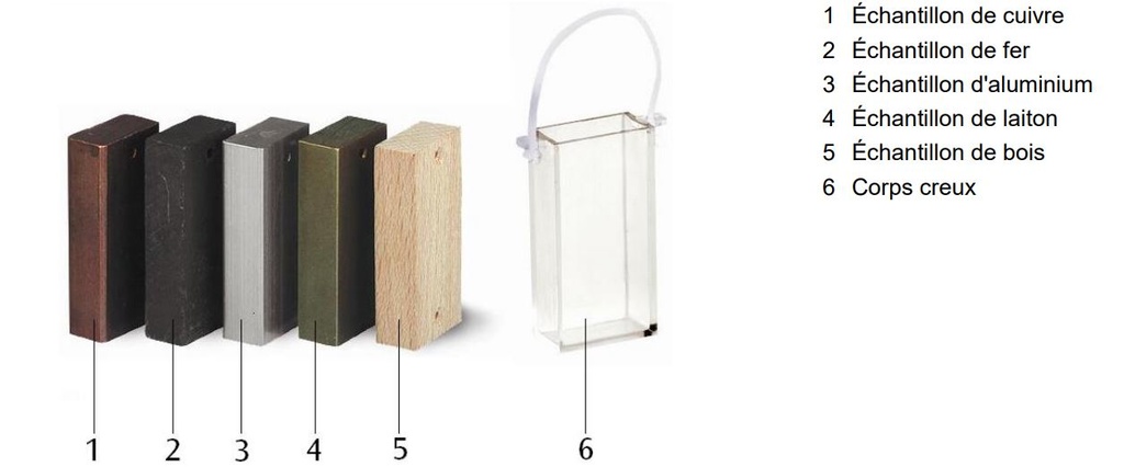 [S64672] Kit densité de 5 matériaux et poussée d'Archimède