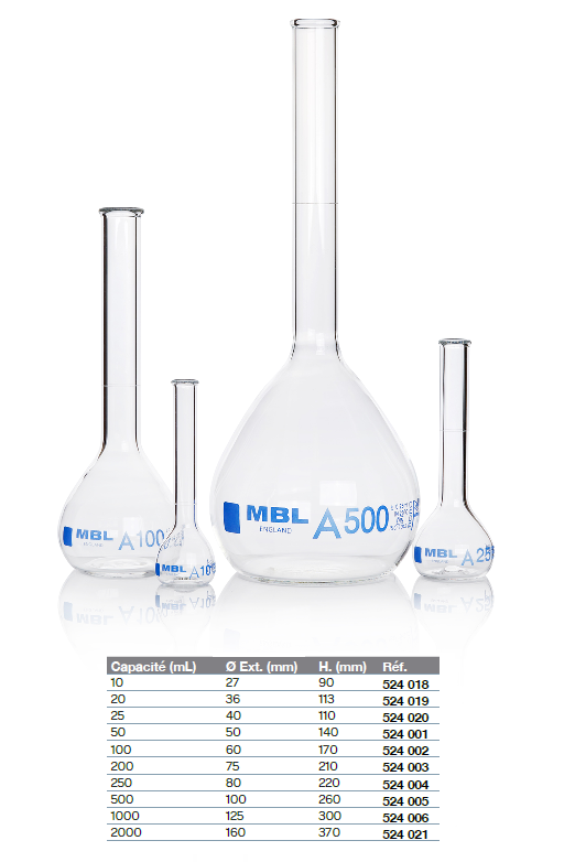 Fiole jaugée non bouchée à col lisse - MBL® - Classe A