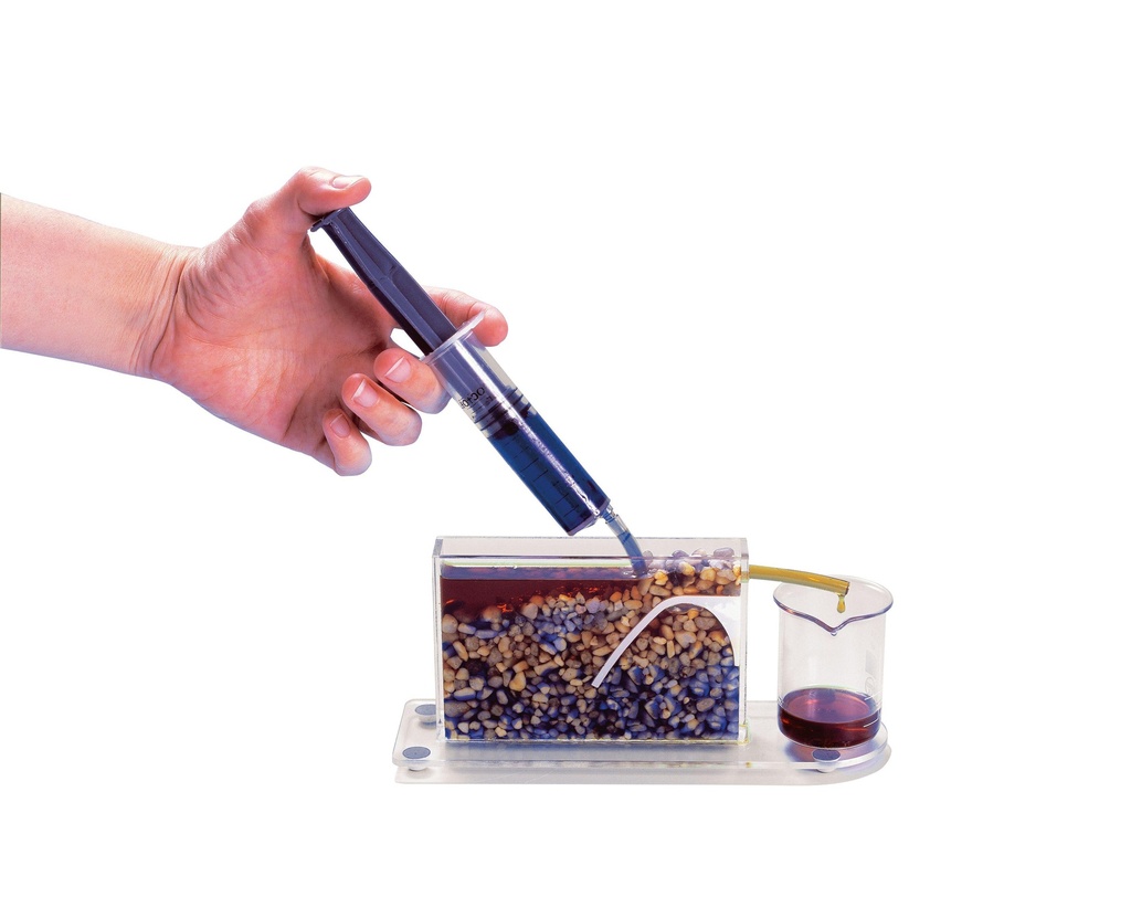 Maquette piège pétrolier