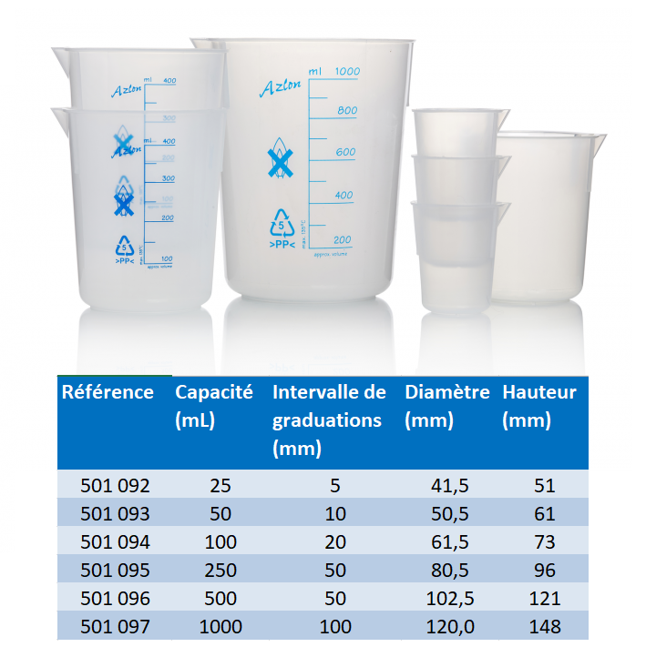 [501092] Bécher conique empilable en polypropylène (PP) - AZLON® (25 mL)