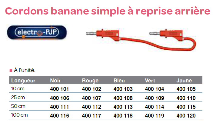 [#400102-S03523R] Cordons bananes simples à reprise arrière - ELECTRO-PJP (10 cm, Rouge)