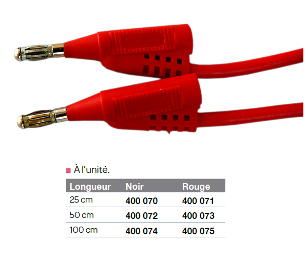 Cordons bananes simples à reprise arrière