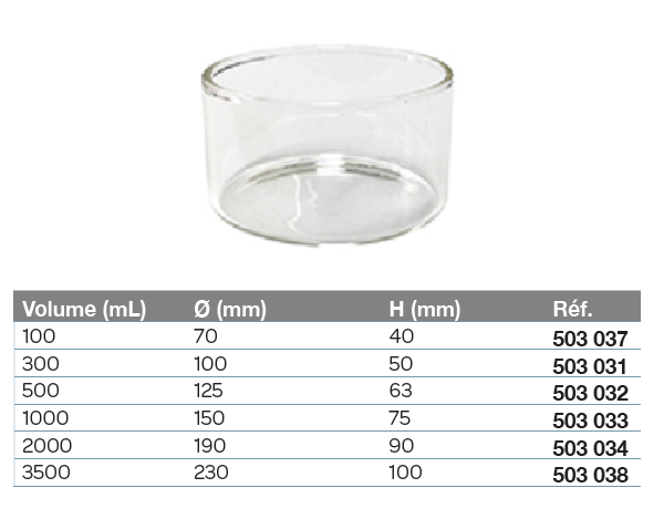 [#503037-S51729] Cristallisoir sans bec VB 3.3 (100 mL - 70x40 mm)