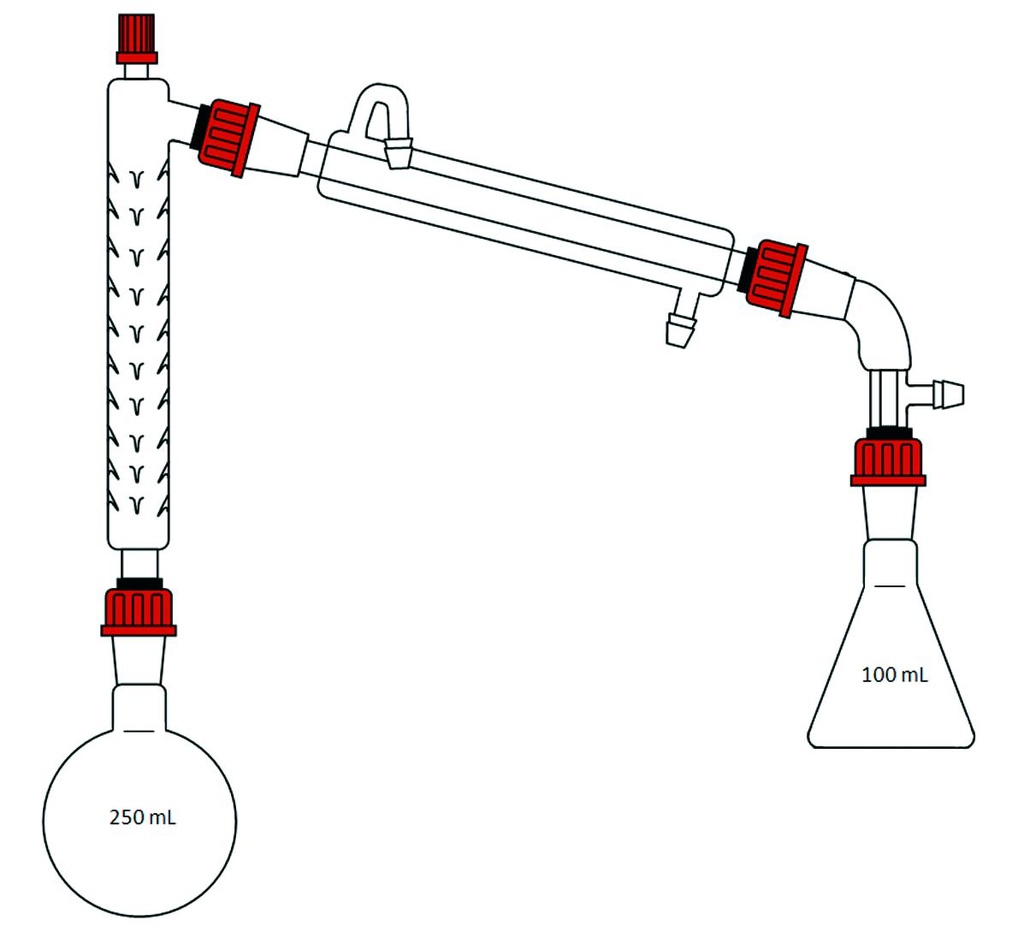Ensemble distillation fractionnée VB 3.3 - Rodaviss® 